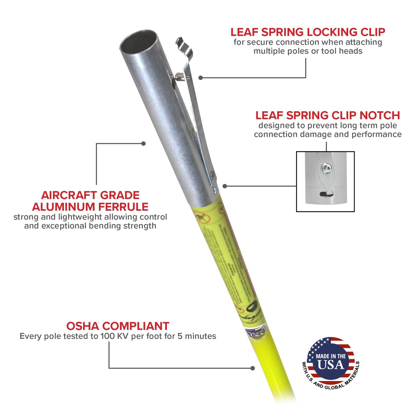 Jameson Tree Pruning Kit Foam Core Line Clearance Kits - JE - 6PKG - 8 - J.L. Matthews Co., Inc.