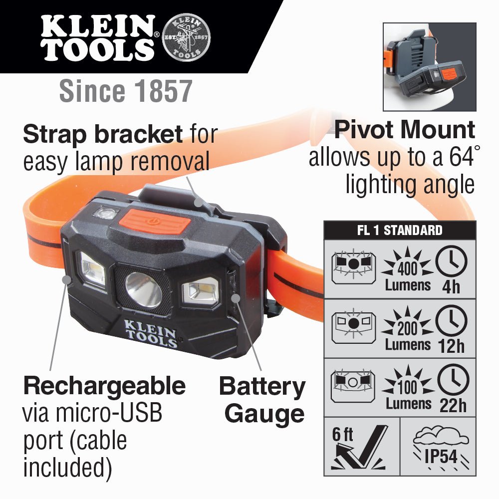 Klein Rechargeable LED Headlight