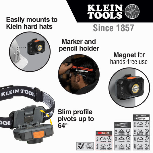 Klein Rechargeable Headlight