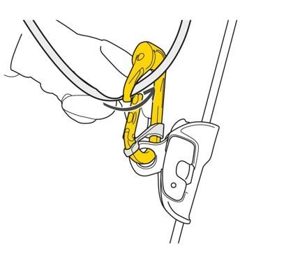 Petzl RollClip A - P74TL - DISCONTINUED - J.L. Matthews Co., Inc.