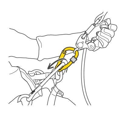 Petzl Rollclip Z - P75TL - J.L. Matthews Co., Inc.