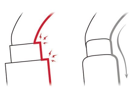 Petzl William Triact Lock Carabiner - M36ATL - J.L. Matthews Co., Inc.