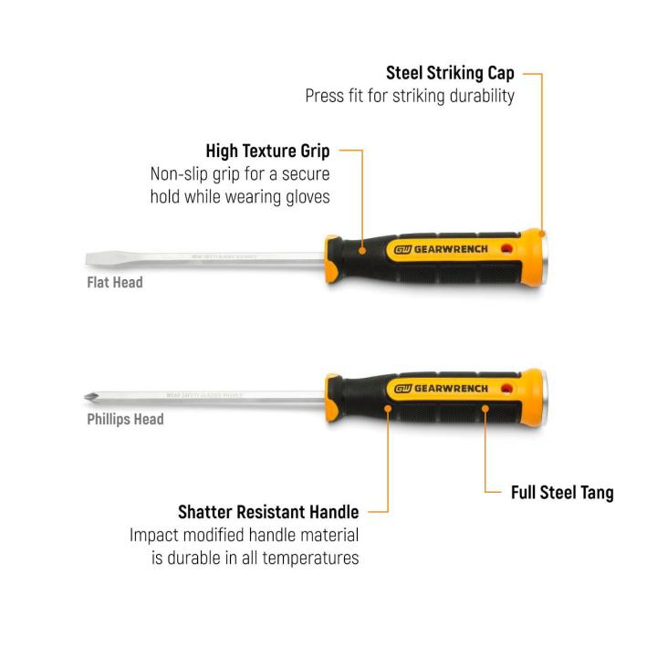 PRE-ORDER - Gearwrench 2 Piece Lineman Screwdriver Set - GWSD2PCSETU