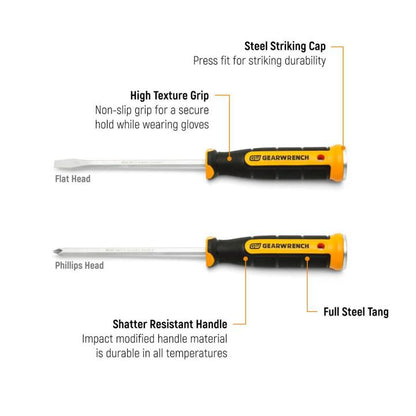 PRE-ORDER - Gearwrench 2 Piece Lineman Screwdriver Set - GWSD2PCSETU