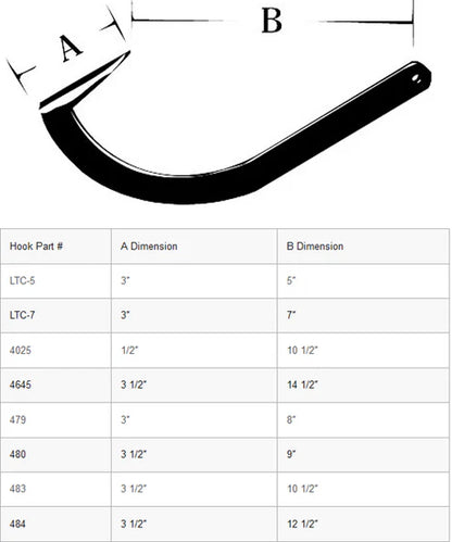 OshKosh 4 1/2' Cant Hook - 200