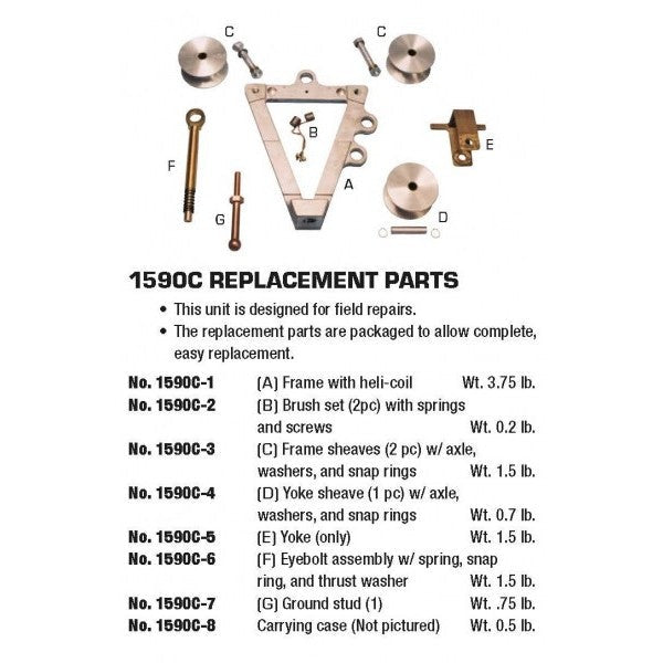 Bashlin Traveling Ground and Replacement Parts