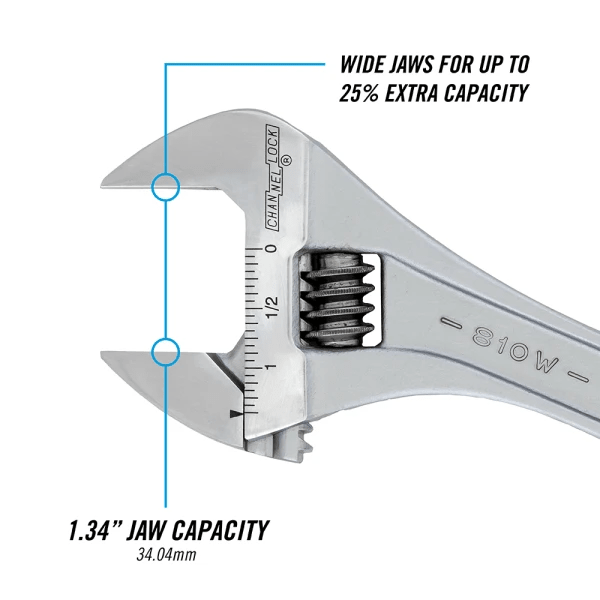 Channellock Wide Jaw Wrench