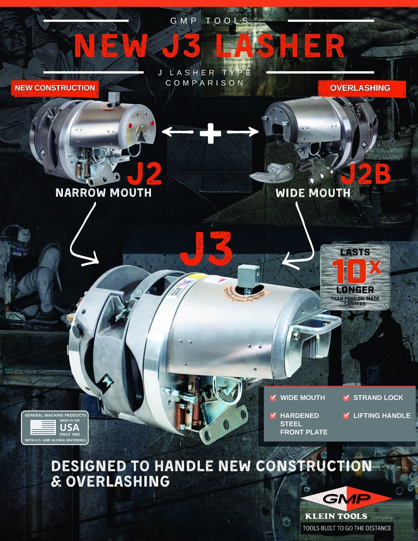 GMP J3 Aerial Cable Lasher