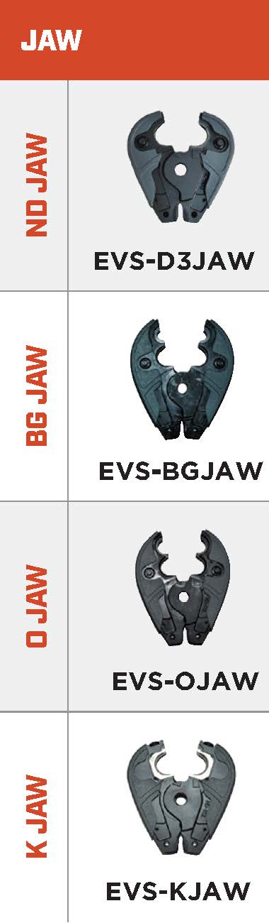Huskie Tools 7ND Jaw Additions Changeable Heads 