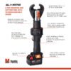 Huskie Tools SLA 6 Ton Inline Crimping and Cutting Tool with Interchangeable Jaws - SLA - RL7ND - J.L. Matthews Co., Inc.