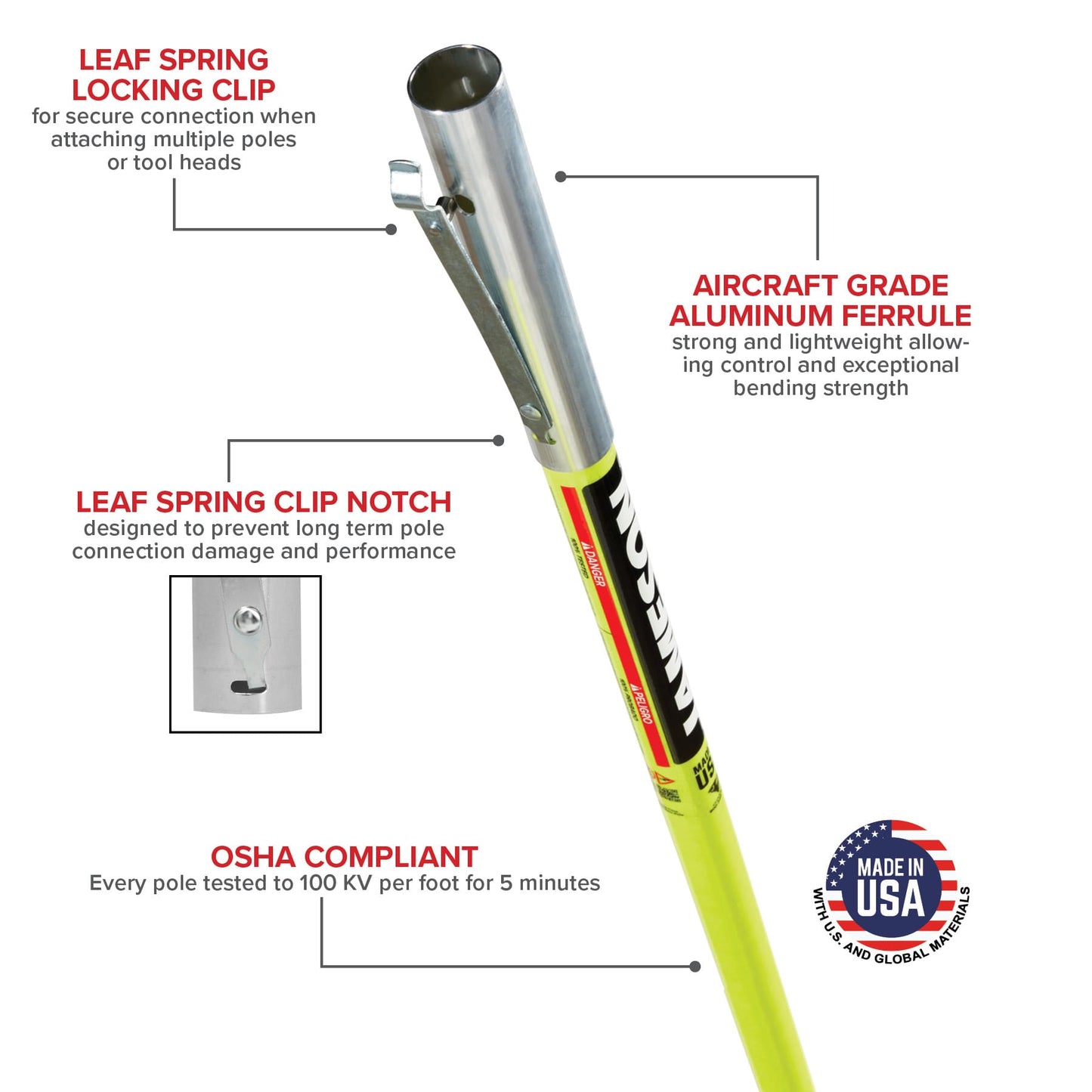 Jameson Big Mouth Pruner Line Clearance Kit - JEC - 18LCKIT - 34DP - Pruning