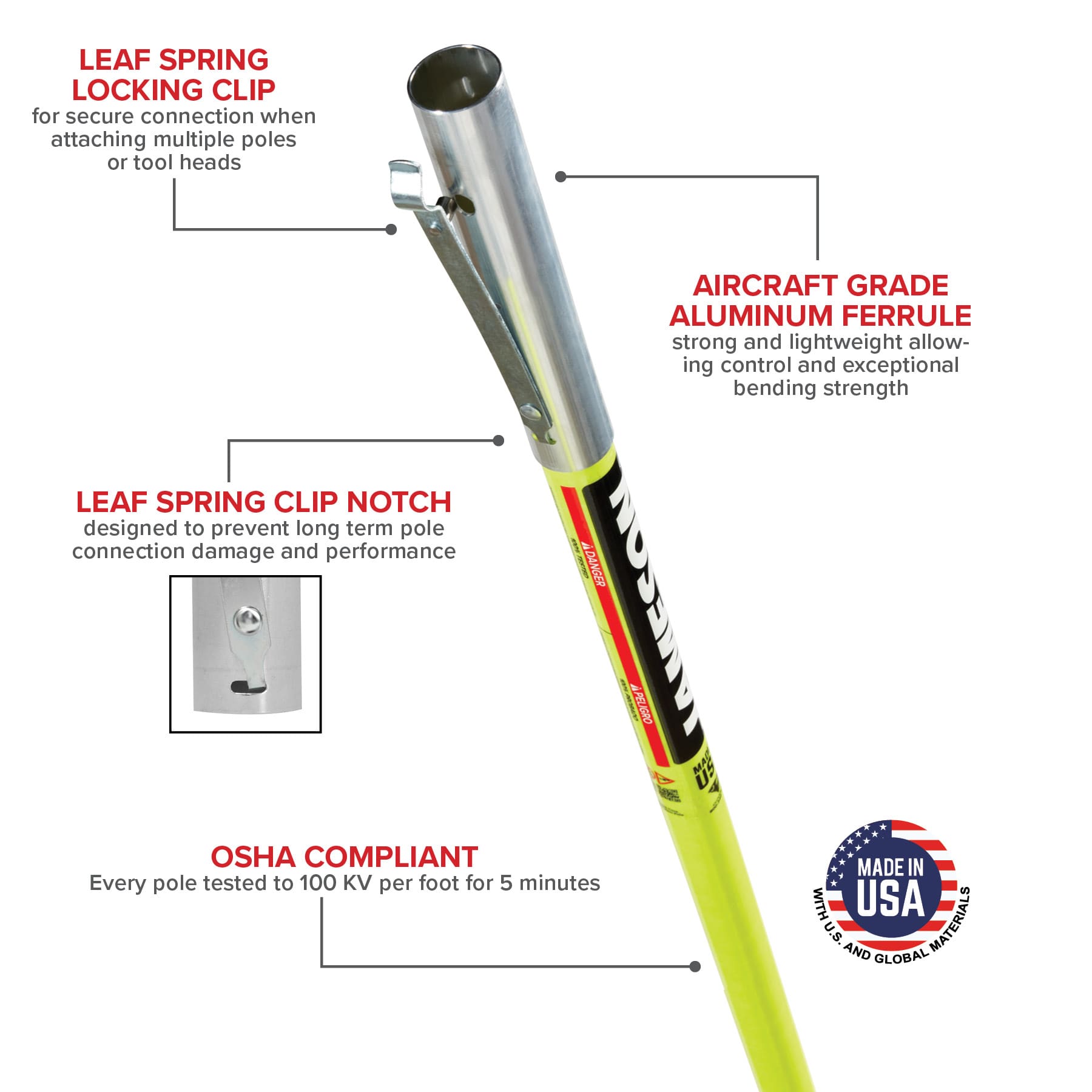 Jameson Big Mouth Pruner Line Clearance Kit - JEC - 18LCKIT - 34DP - Pruning