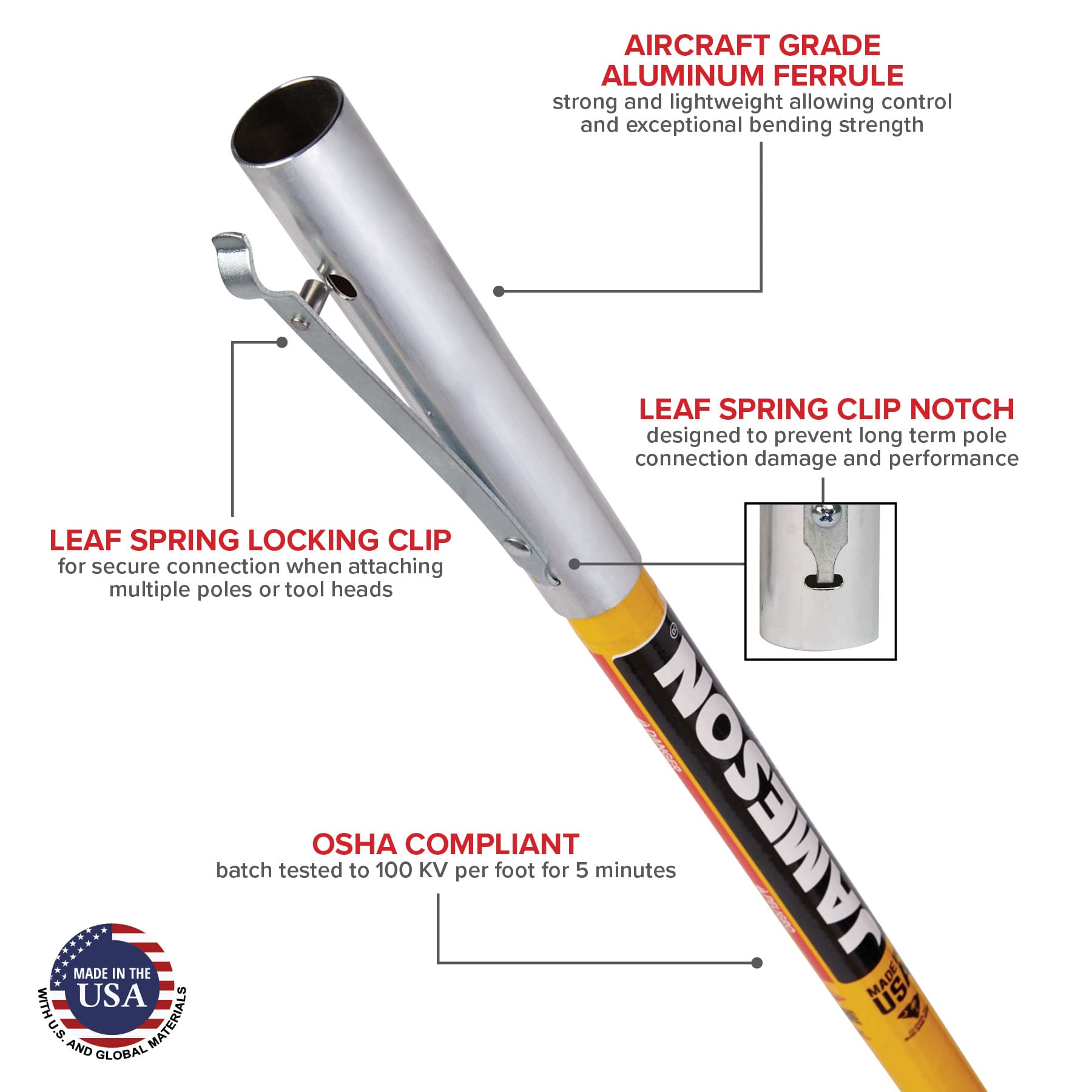 Jameson Fiberglass Tree Pruning Kit Trimming Tool - FG - 6PKG - 7 - Pruning