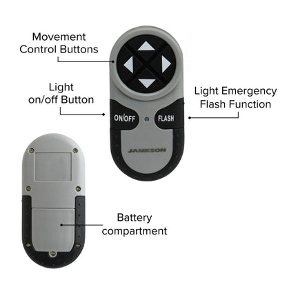 Jameson Truck Remote Control LED Worklamp - 31-RCSL1