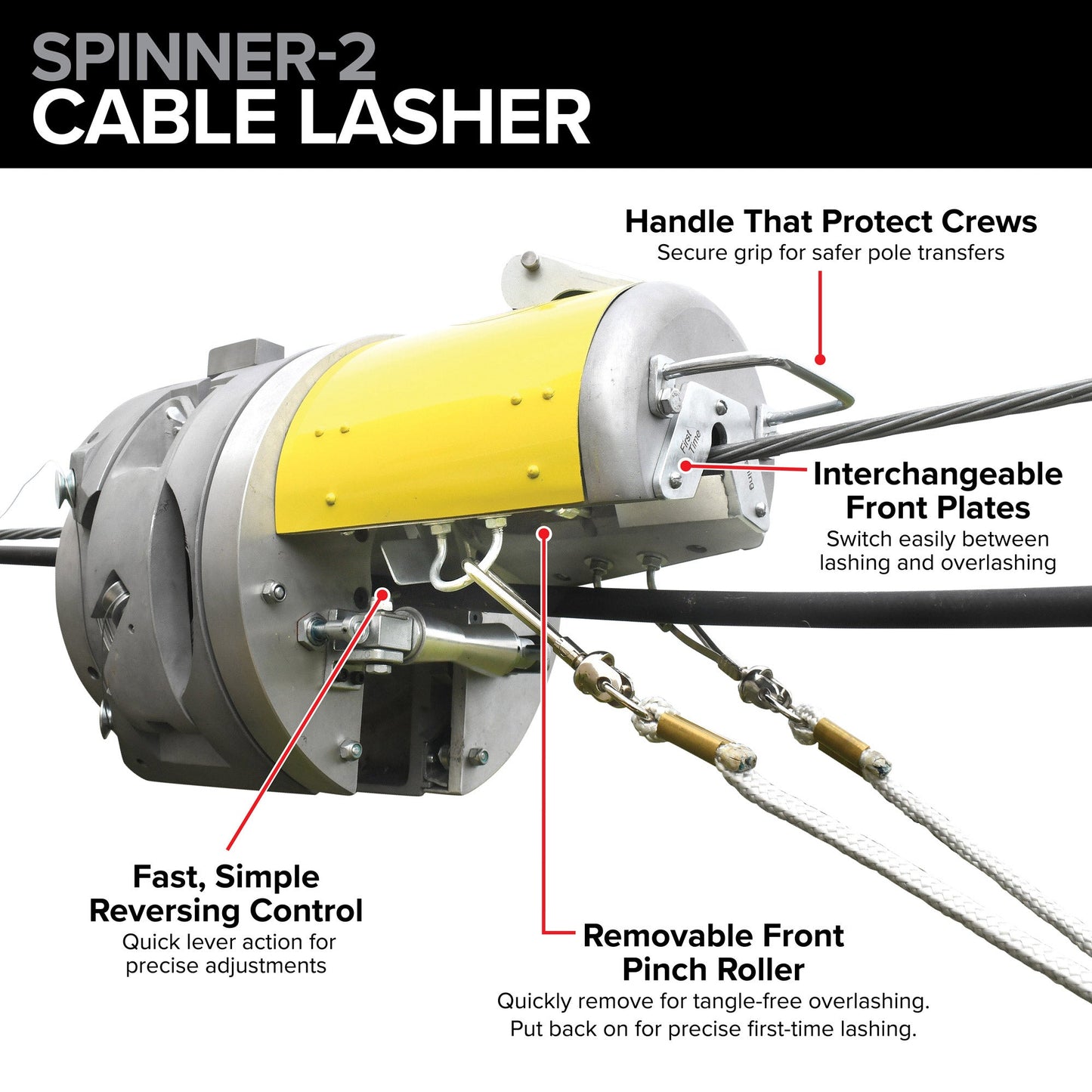 Jameson Spinner - 2 Cable Lasher Aerial Lashing Tool - CL - TR22 - YC - Lashers - J.L. Matthews Co., Inc.