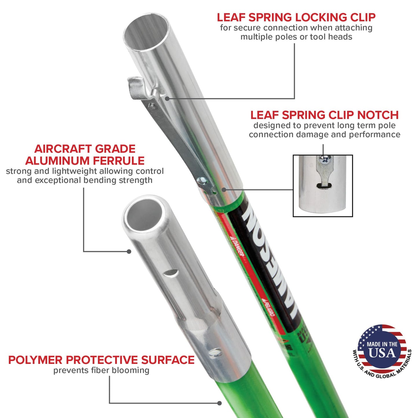 LS-Series Hollow Core Landscaping Tree Trimming Kit