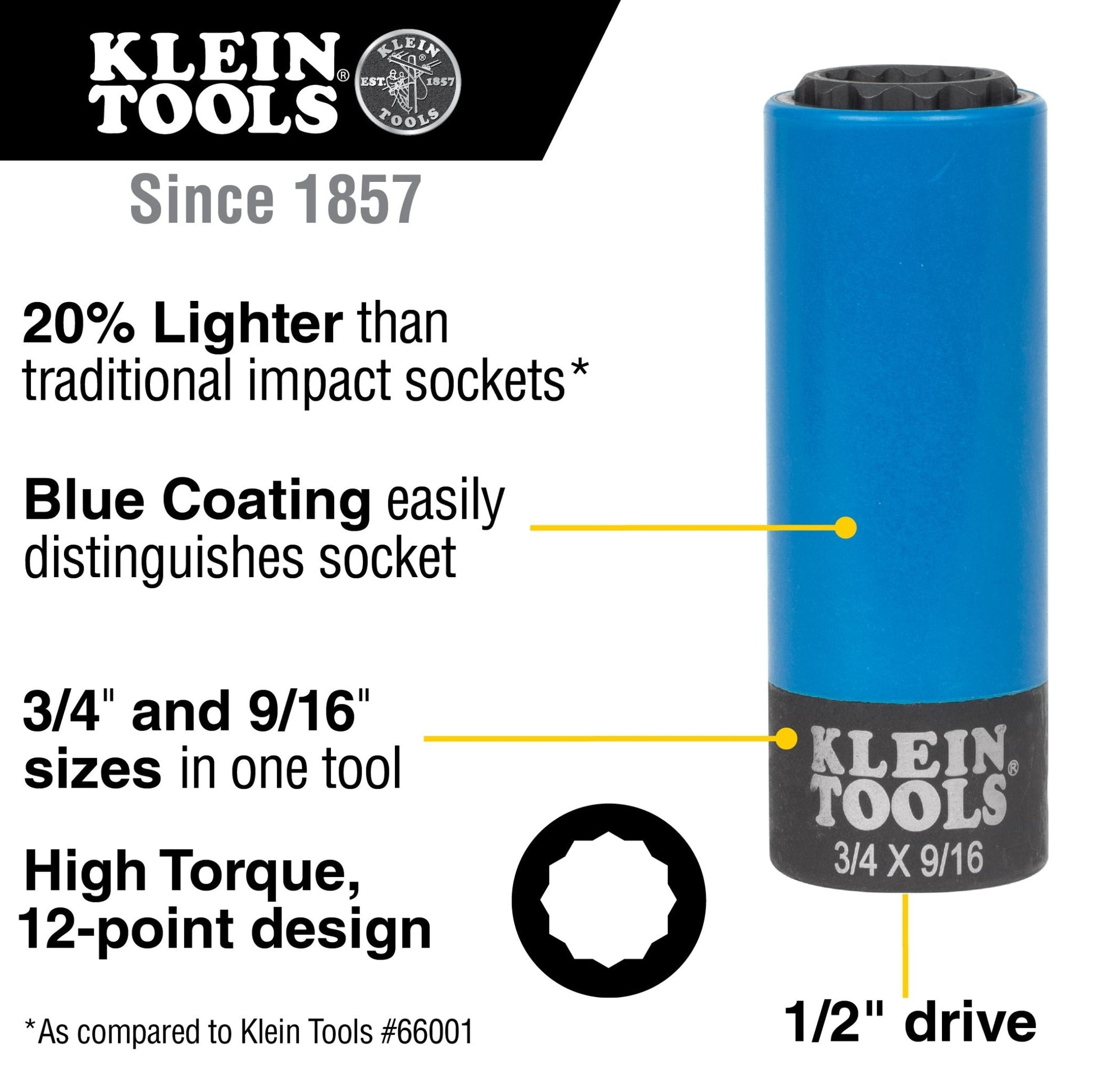 Klein Coated Impact Socket, 12 - Point, 3/4 and 9/16 - Inch - 66030 - J.L. Matthews Co., Inc.