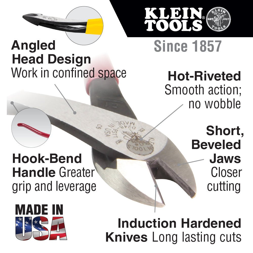 Side-cutting Pliers