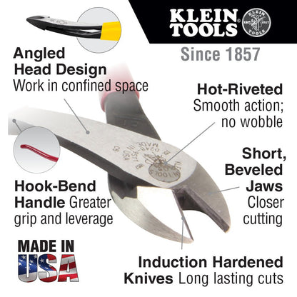 Side-cutting Pliers
