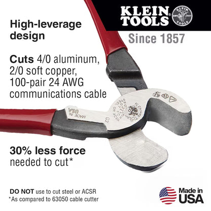 Klein High-Leverage Cable Cutter 
