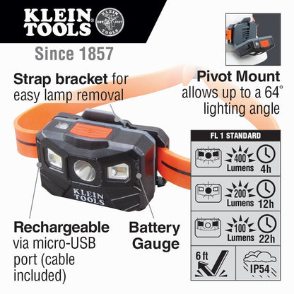 Klein Rechargeable LED Headlight