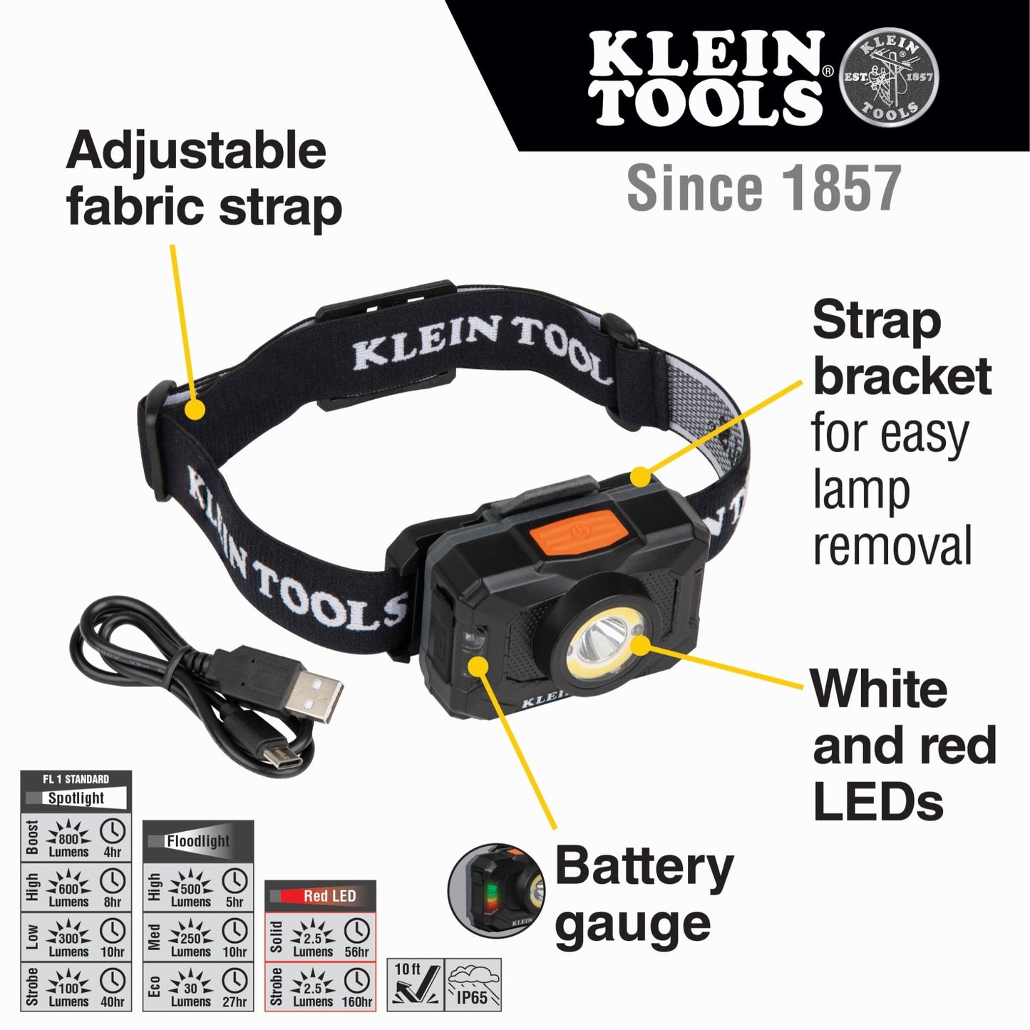 Klein 2-Color LED Headlamp - 56414