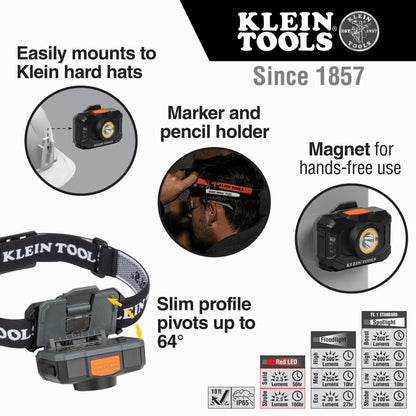 Klein Rechargeable Headlight 
