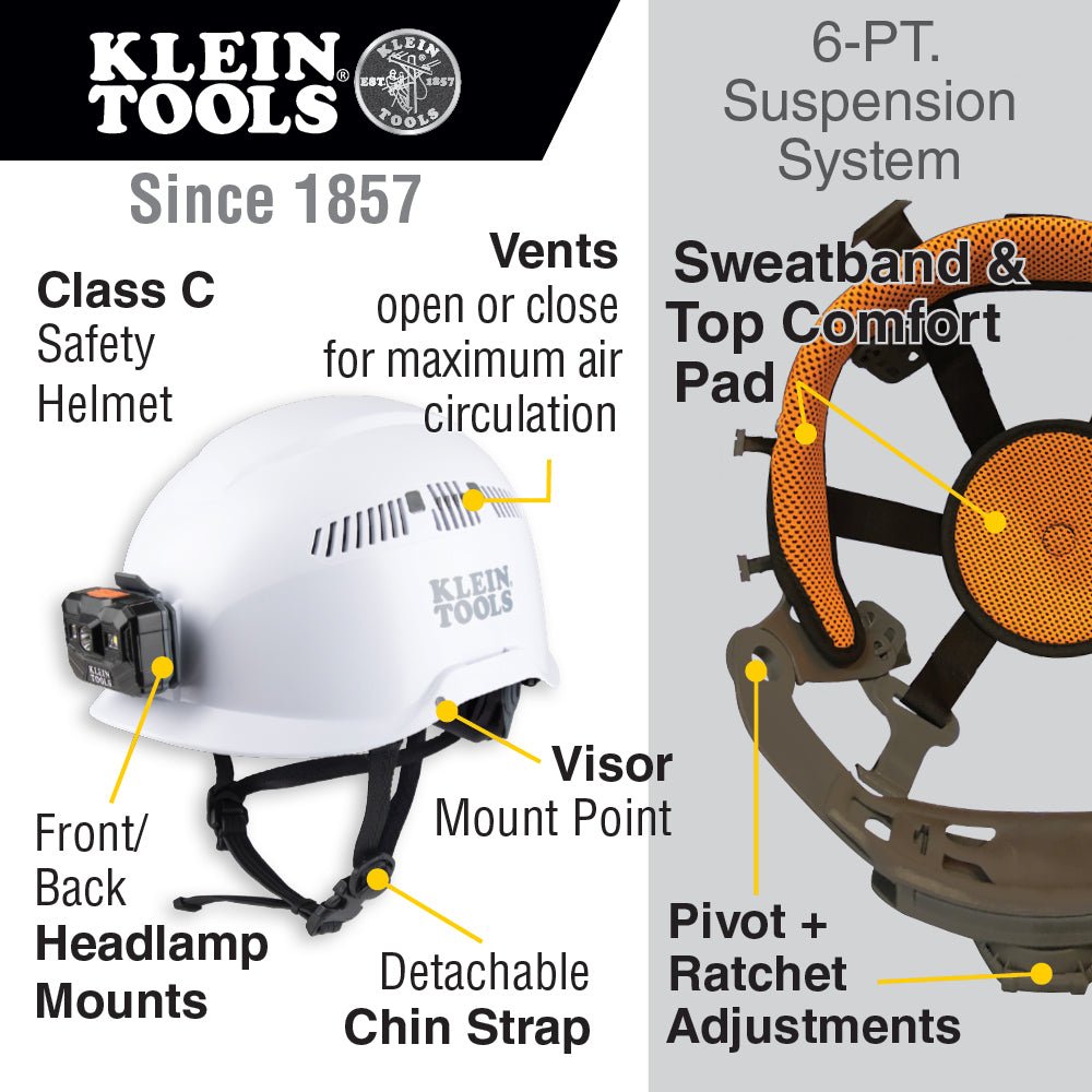 Klein Safety Helmet Non-Vented Class E Head Protection-60145
