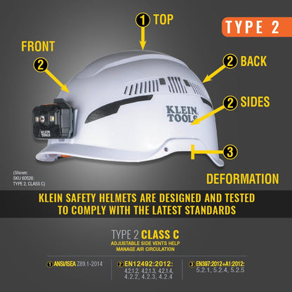 Klein Safety Helmet, Type - 2, Vented Class C, White - 60565 - Head Protection