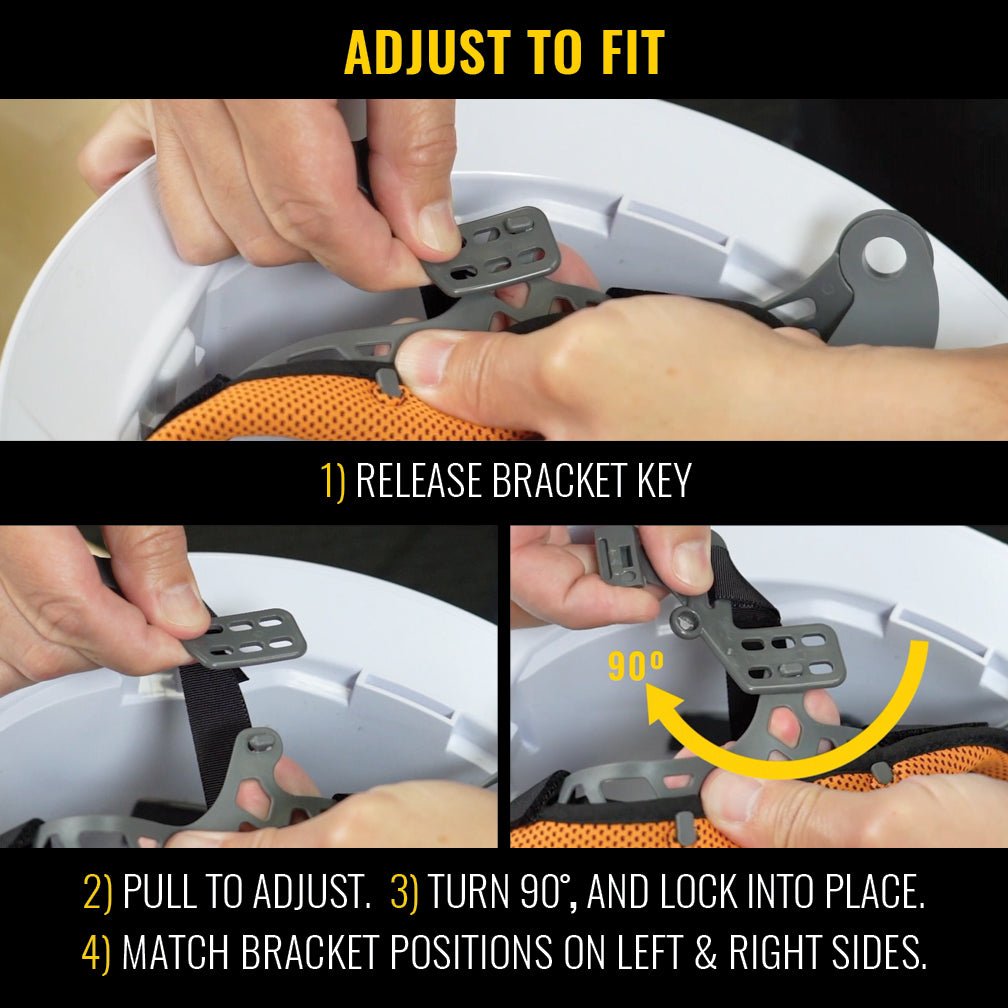 Klein Safety Helmet, Type - 2, Vented Class C, White - 60565 - Head Protection