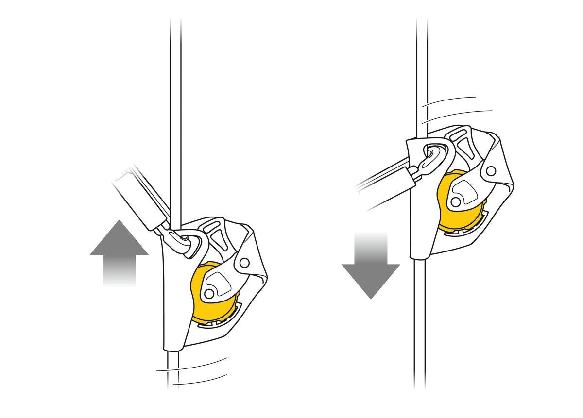 Petzl ASAP Mobile Fall Arrester Linemen Fall Protection Gear B070AA00 - J.L. Matthews Co., Inc.