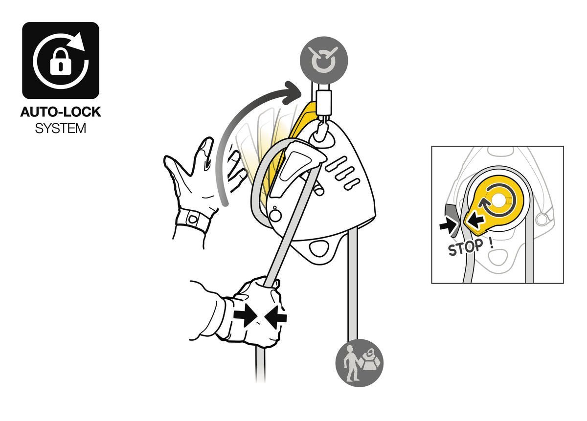 Petzl Maestro S Descender w/Integrated Progress Rope Pulley - D024AA00 - J.L. Matthews Co., Inc.