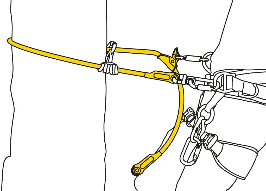 Petzl Microflip Reinforced Positioning lanyard L33-025