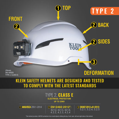 Klein Safety Helmet, Type-2, Non-Vented Class E, White - 60564