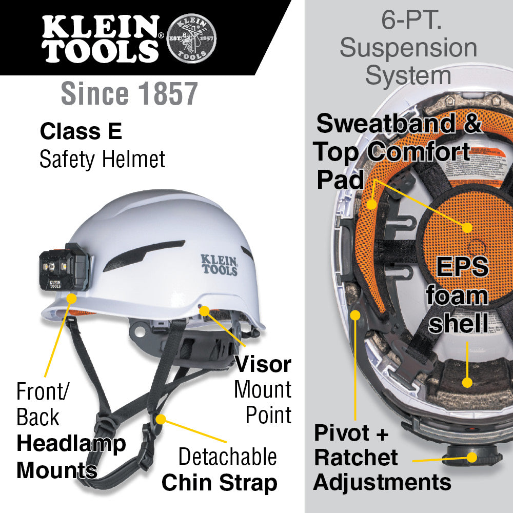 Klein Safety Helmet, Type-2, Non-Vented Class E, White - 60564