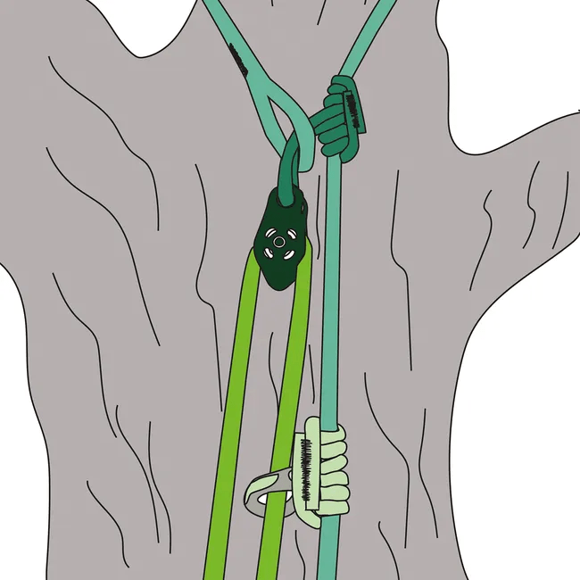 Teufelberger Pulley Saver
