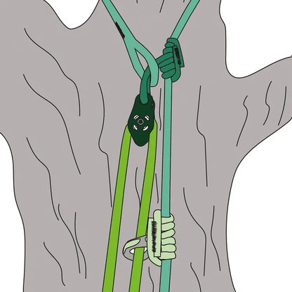 Teufelberger Pulley Saver