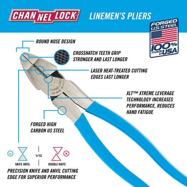 Channellock 9" Round Nose  Linemans Pliers - 369