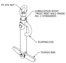 Slingco Reel Lifter Linemans Tool Cable Lifting Equipment - RT40 – J.L.  Matthews Co., Inc.