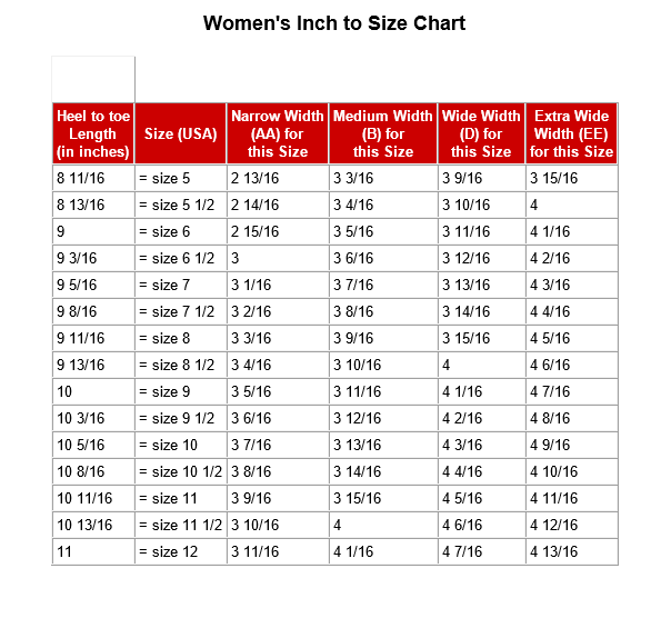 Carolina Raleigh 6" Composite Toe Work Boot Womens Size Chart