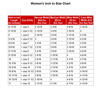 Carolina Raleigh 6" Composite Toe Work Boot Womens Size Chart