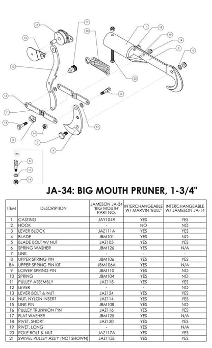 Jameson Replacement Lever w/Lower Spring Pin - JAY102