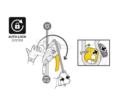 Petzl I'D L Self Braking Descender w/ Safety Gate