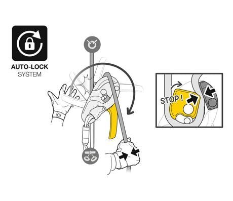 Petzl I'D S - D020AA00 - J.L. Matthews Co., Inc.