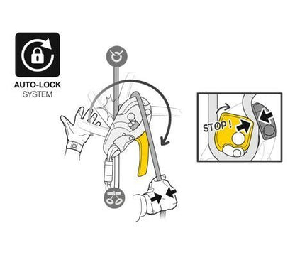 Petzl I'D S - D020AA00 - J.L. Matthews Co., Inc.