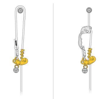Petzl Zigzag Plus Mechanical Prusik Tool 