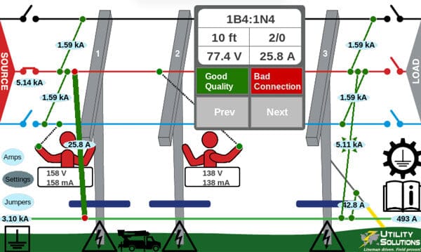 Utility Solutions Grounds Trainer Protective Grounding Simulator - J.L. Matthews Co., Inc.