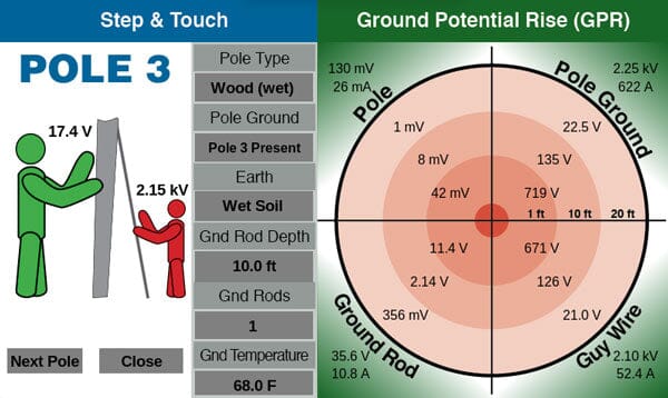 Utility Solutions Grounds Trainer Protective Grounding Simulator - J.L. Matthews Co., Inc.